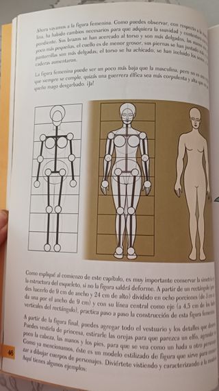 ¿Cómo dibujar Personajes Mágicos?