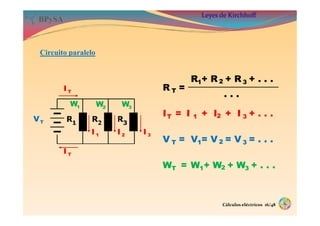 Clases de electricidad 