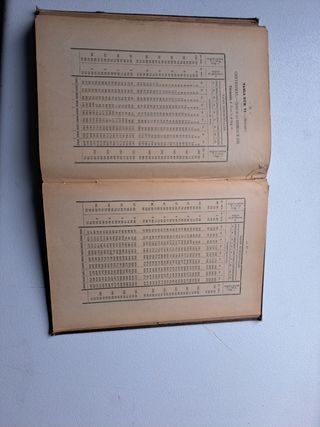 Libro antiguo de topografía