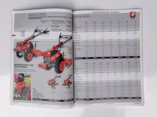 Catálogo Honda 2012 Maquinaria Jardín