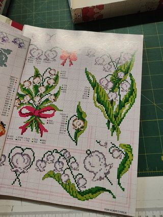 Raccolta di schemi per punto croce