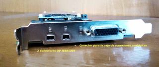 Edizione video professionale con Fast Dv Master