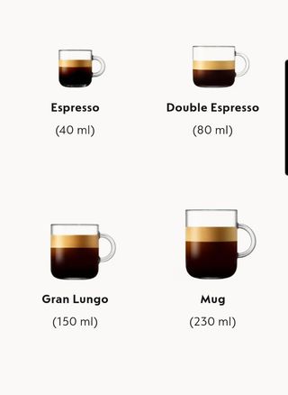 Cafetera cápsulas Nespresso Vertuo Pop