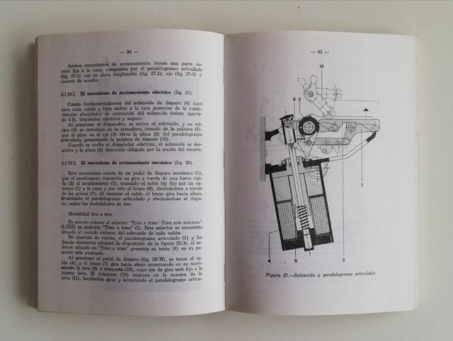 Manual cañón antiaéreo 35/90 bitubo