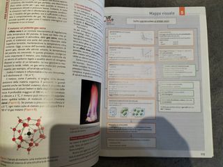 Libri scolastici chimica