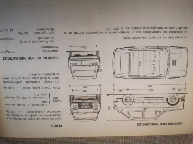 Seat 127, 1975. Manual instrucciones.