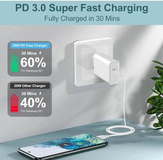 CARGADOR RAPIDO MOVIL TIPO C