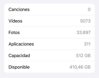iPhone XS 512 GB