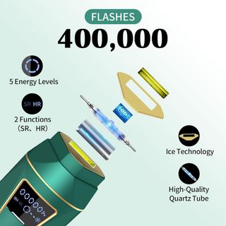IPL Depiladora Luz Pulsada - 400.000 pulsos de luz