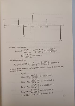 MATEMÁTICAS OPERACIONES FINANCIERAS volumen 1