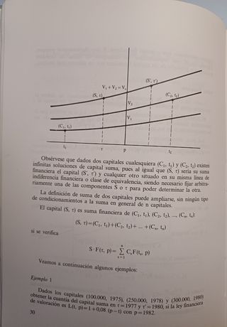 MATEMÁTICAS OPERACIONES FINANCIERAS volumen 1