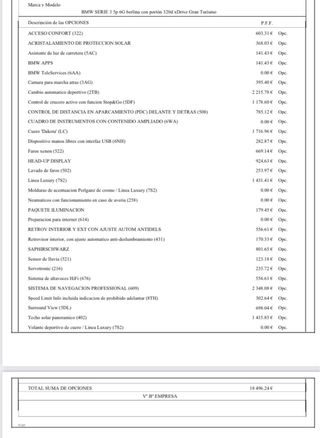 BMW 320D GT XDrive 5p 2013
