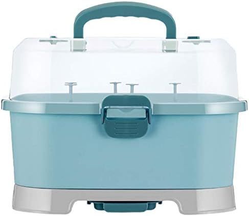 Maletín guarda biberones