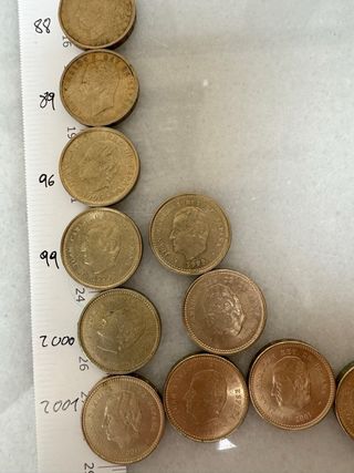 Moneda 100 pesetas 1982 - 2001
