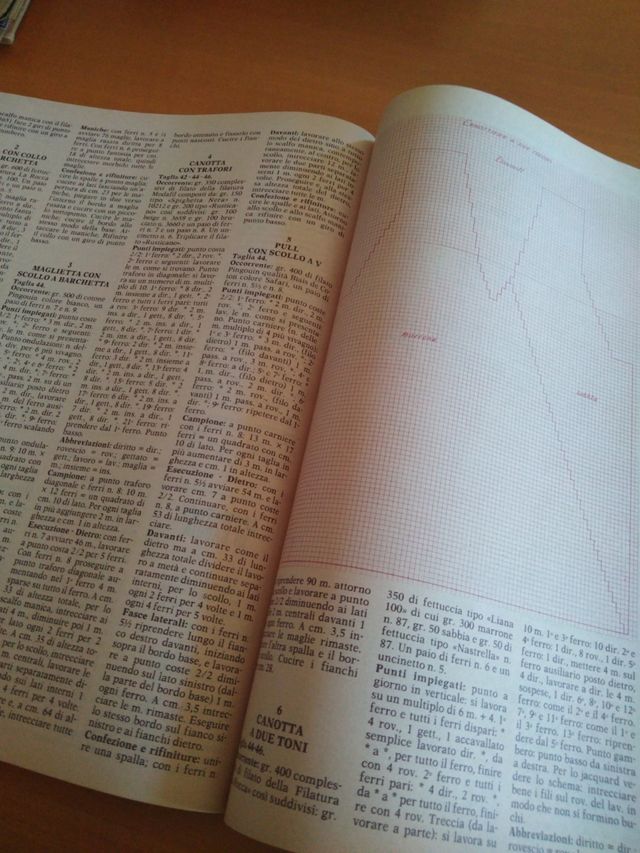 Rivista Milleidee luglio 1984