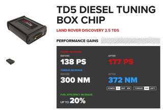 Chip de potencia para motor Land Rover TD5