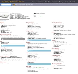 Mac mini finales 2014