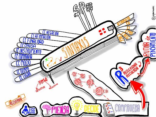 PROFESORA DE LENGUA CASTELLANA