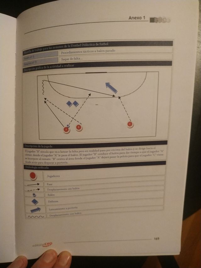 Fútbol: Unidades didácticas Ed Física