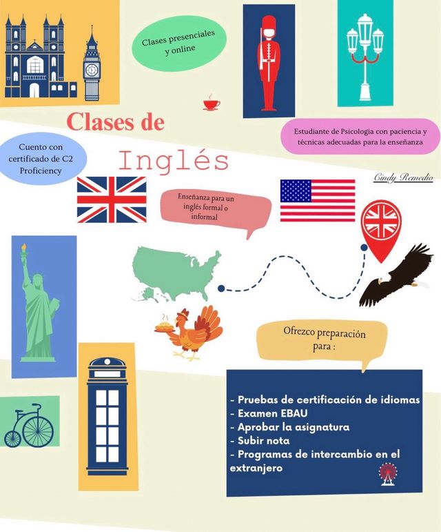 Clases ingles presenciales y online