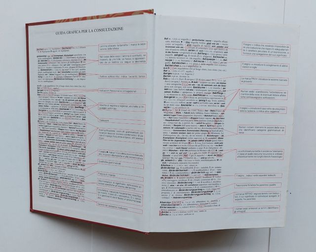 Dizionario Tedesco Dit