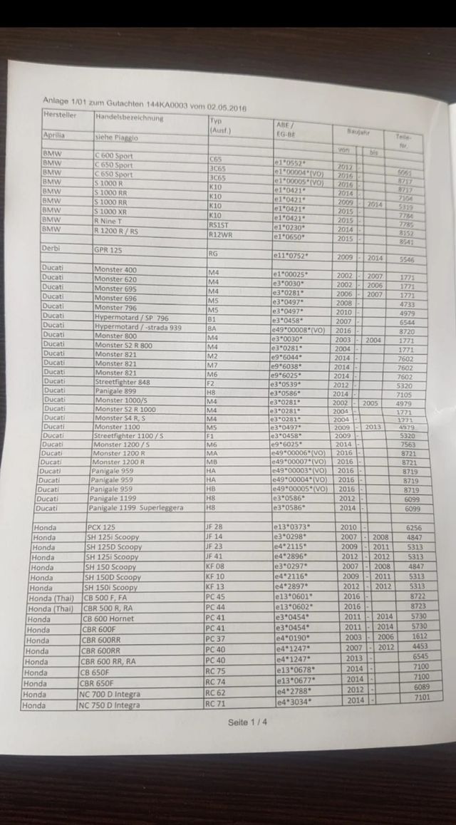 PORTAMATRICULAS PUIG ORIGINAL