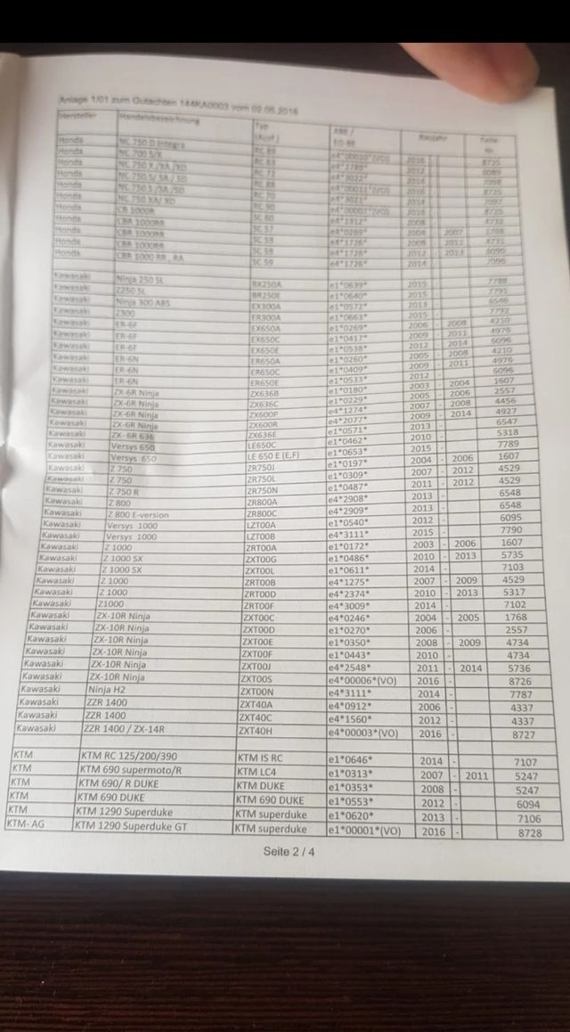 PORTAMATRICULAS PUIG ORIGINAL