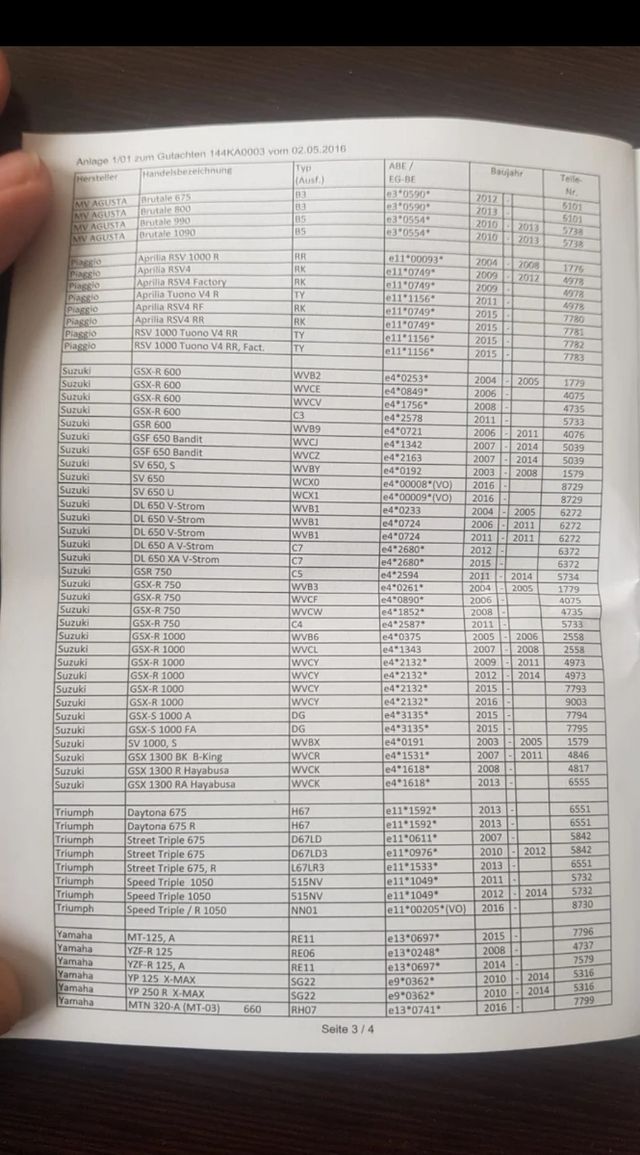 PORTAMATRICULAS PUIG ORIGINAL