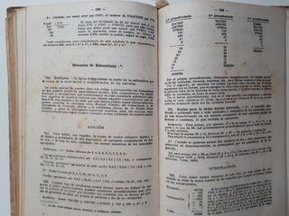Libro matemáticas vintage Aritmética Dalmau