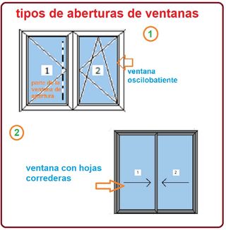 VENTANAS Y PUERTAS DE PVC
