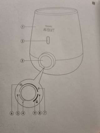 Calienta biberones philips