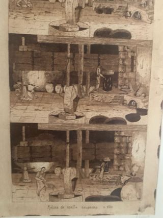 Grabado - molino aceite aragonés