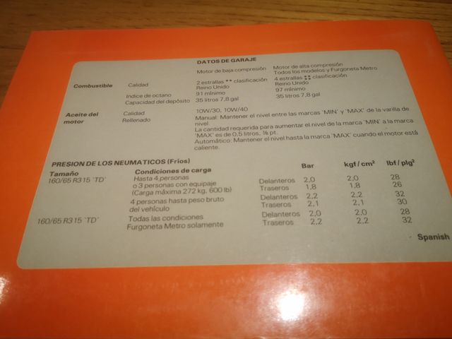 Austin Metro 1985. Manual propietario.