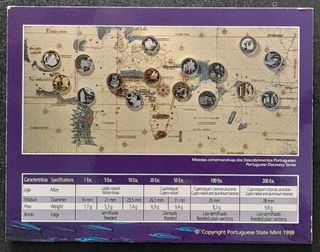 Oficial Portugal Expo´98 (Año de los océanos)