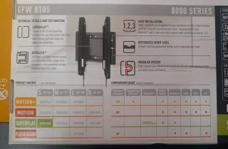 Soporte TV fijo a pared