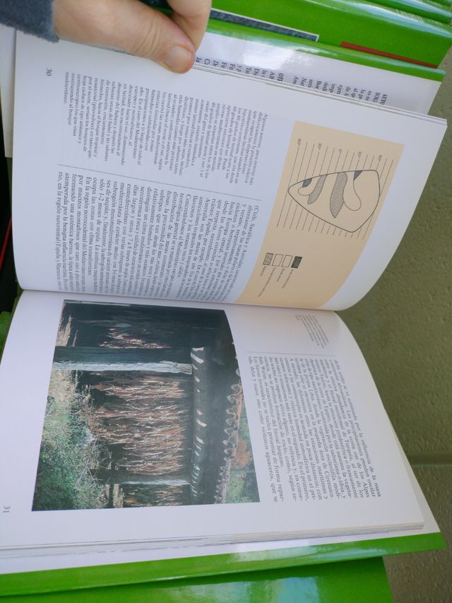 Enciclopedia de la Naturaleza de España