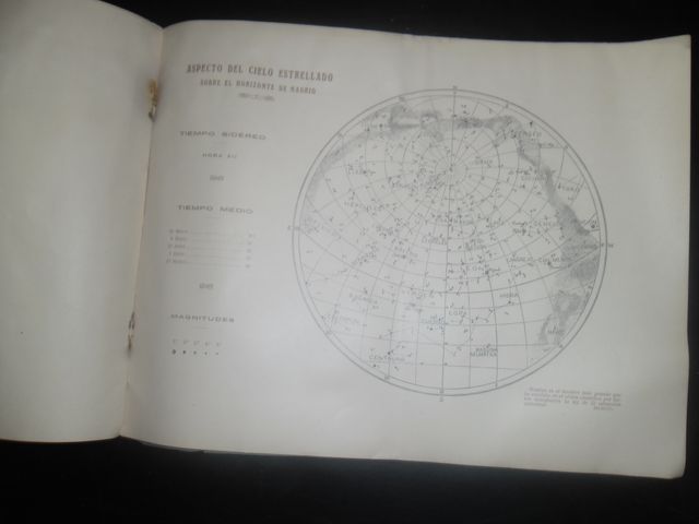 ANTIGUO 1921 MADRID- EL CIELO EN MADRID-ASTRONOMIC