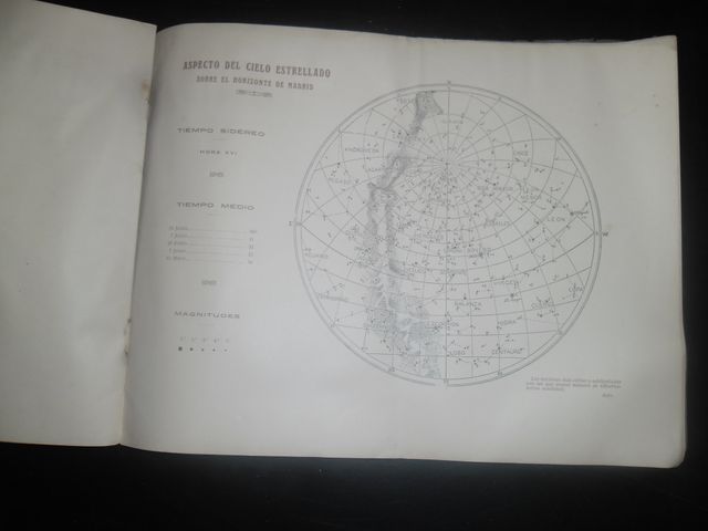 ANTIGUO 1921 MADRID- EL CIELO EN MADRID-ASTRONOMIC