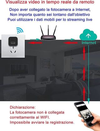 *Cámara cargador oculta*