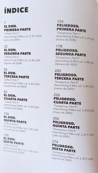 La increíble Patrulla X