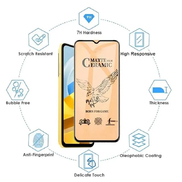 Pellicola Prot. Ceramic opaca mi 11 lite