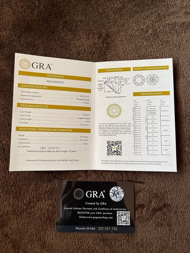 Anillo de moissanita amarillo limón 2Ct y plata