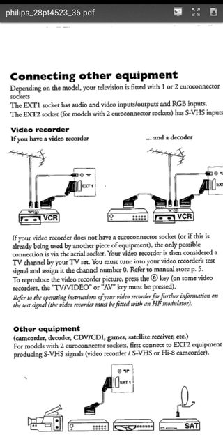 Televisor grande de tubo 28 pulgadas