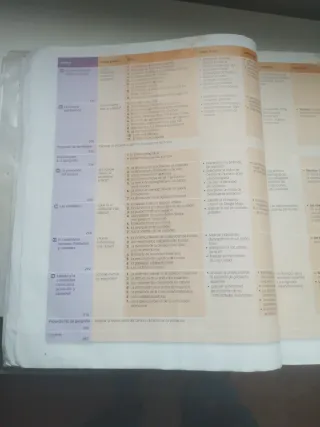 Libro Geografía e Historia 2 eso