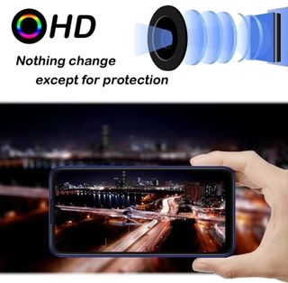 Protector flexible cámara Xiaomi 14 ultra