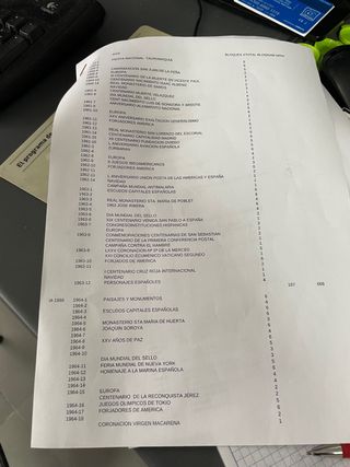 Coleccion 4684 sellos en BLOQUES de CUATRO