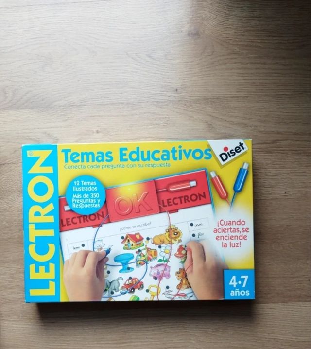 Electrón.Temas educativos.