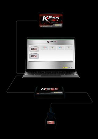 Reprogramacion moto, quad, atv, utv, buggy 