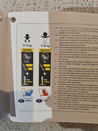 Silla coche de 0 a 18 kilos