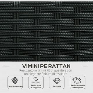 Set da Giardino 4Pezzi in Rattan con 2 Sedie, Polt